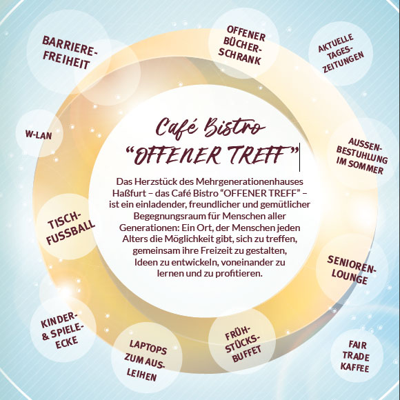 Vielseitiges Angebot im Café Bistro OFFENER TREFF