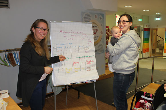 Gesunder Start ins Leben - Frau Lerm aus Ottendorf im Gespräch mit Frau von der Linden