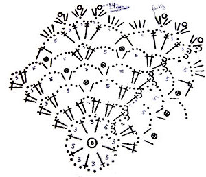 Häkelschrift downloaden